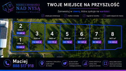 Działka Sprzedaż Czerwona Woda