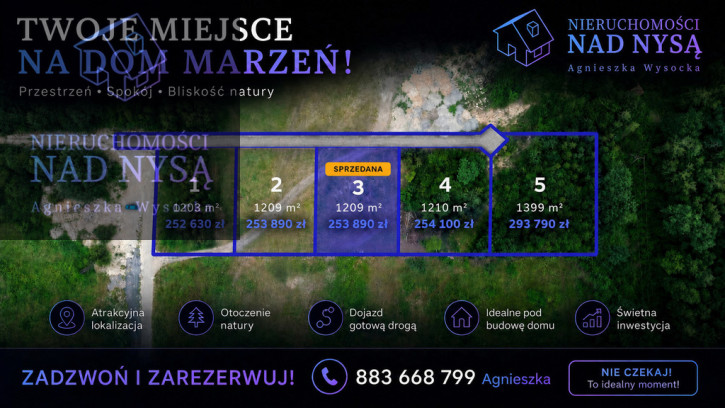 Działka Sprzedaż Zgorzelec Polana Brzozowa 1